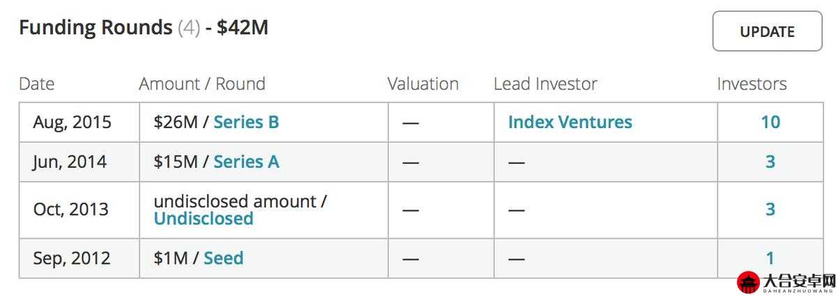 虚荣游戏iOS下载指南与安卓版设备配置要求全面分析